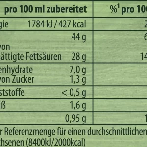 Knorr Feinschmecker Sauce Hollandaise Klassisch 9