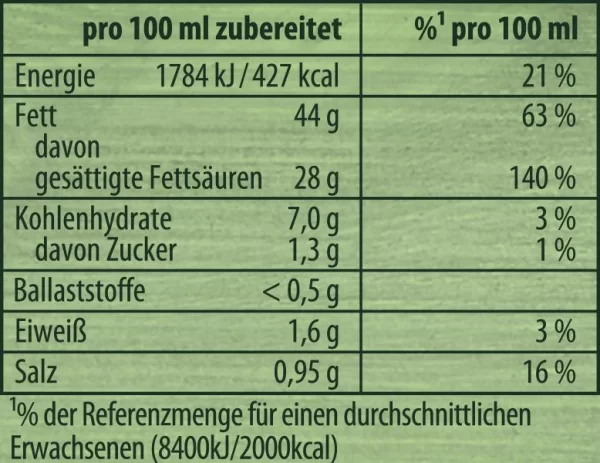 Knorr Feinschmecker Sauce Hollandaise Klassisch 4